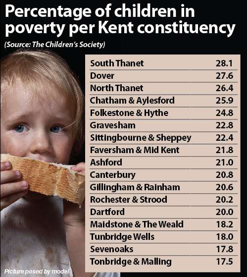 The worst constituencies in Kent for child poverty. Percentages calculated from Children's Society figures.