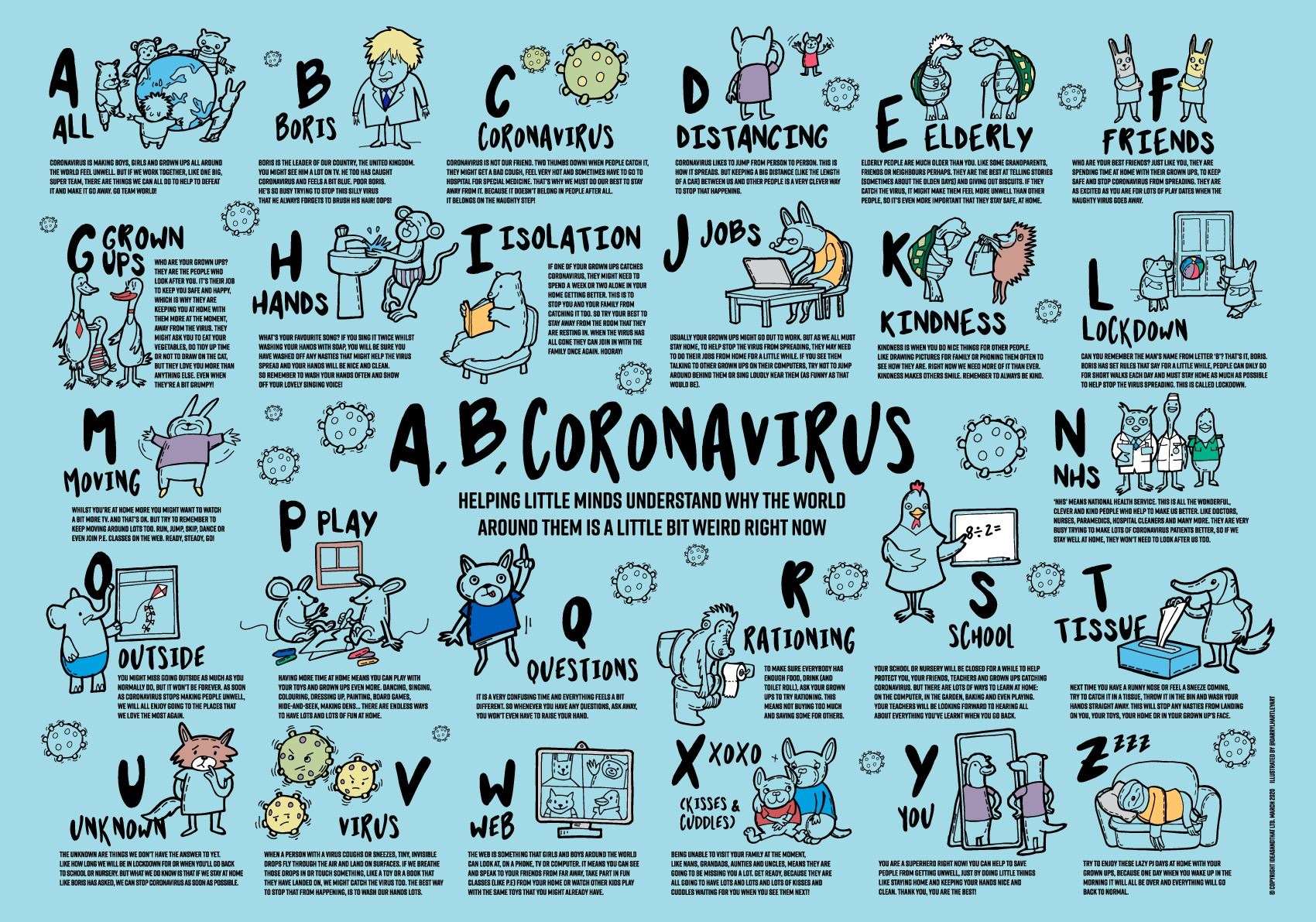 The A to Z of coronavirus for children has been designed by an agency in Sittingbourne