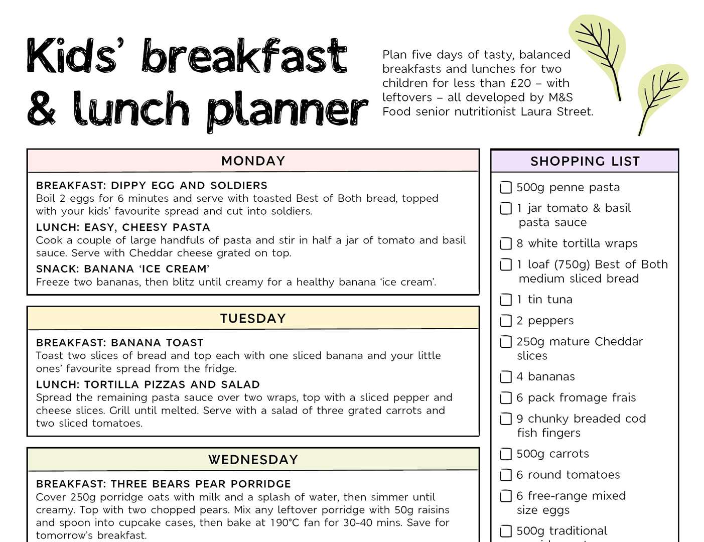 A snapshot of the meal planner and what it could look like