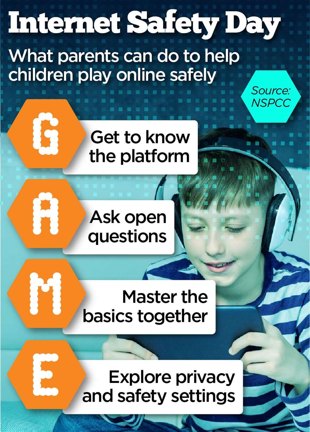 On Internet Safety Day the NSPCC is encouraging parents to understand the games their children play